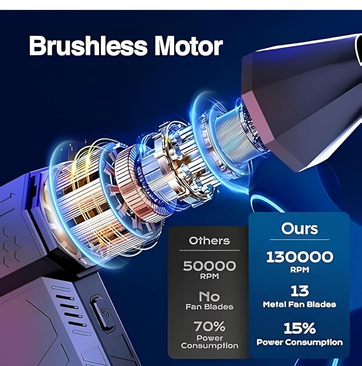 Super Powerful Turbo Air jet Blower & Vaccum Cordless