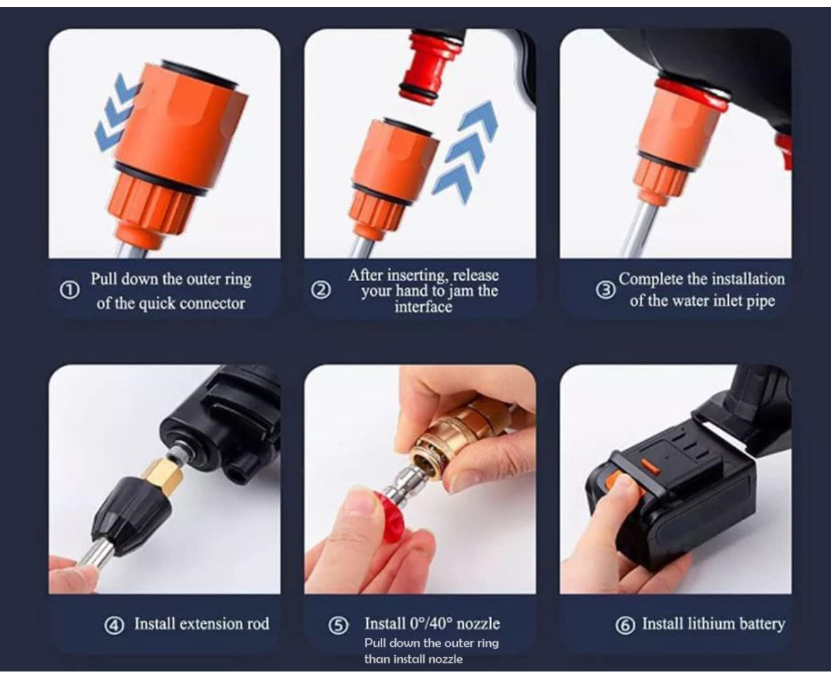 High water Pressure Gun