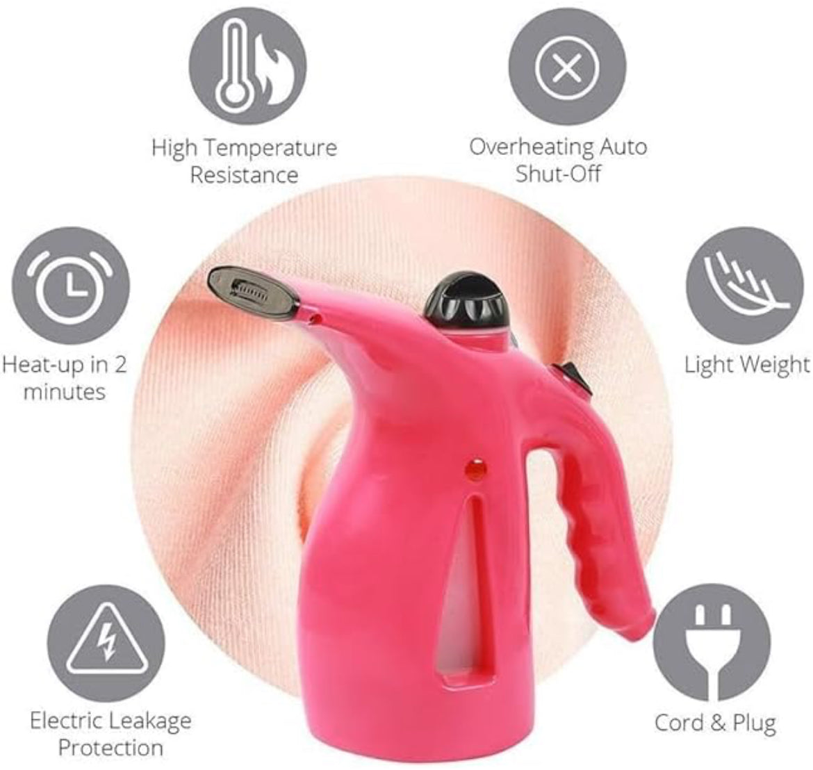 Hand-Held Fabric Streamer 1000 W Fast Heat-up Portable Handheld Garment/Facial Vapor Steamer