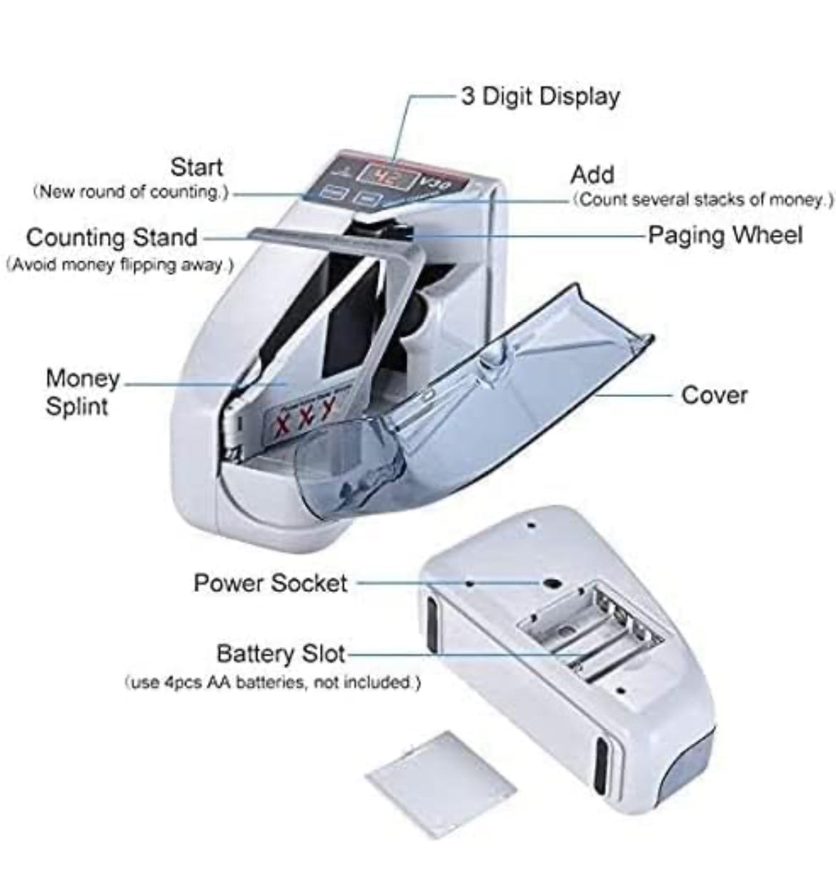 Handy Counter Portable Note Counting Machine